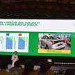 Shell Malaysia launches new and improved FuelSave 95 – 15 km more per tank; better engine protection