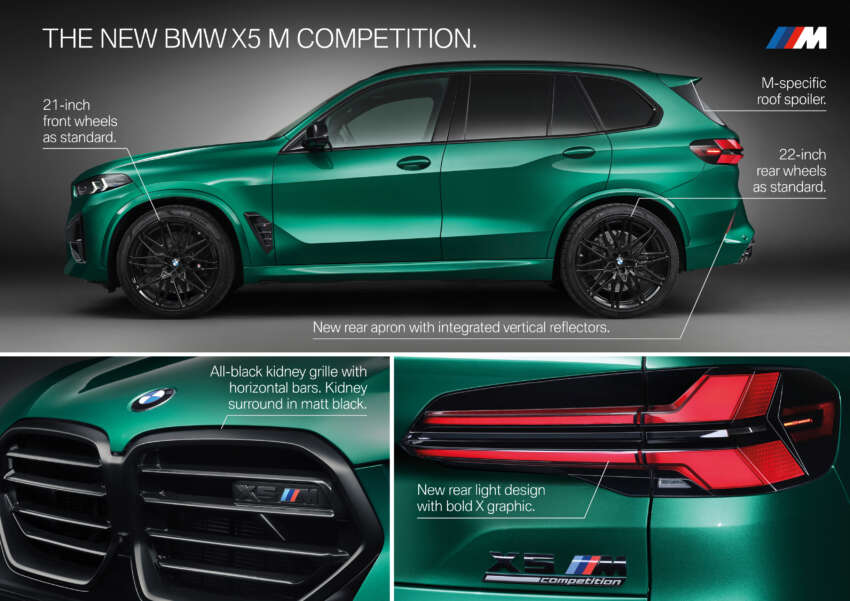 2023 BMW X5 and X6 M Competition facelifts – 4.4L V8 gains 48-volt mild hybrid tech; more aggressive styling 1580021
