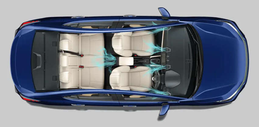 2023 Honda City facelift unveiled – 1.5L petrol, hybrid powertrains, Honda Sensing with ACC 1583145