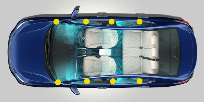 2023 Honda City facelift unveiled – 1.5L petrol, hybrid powertrains, Honda Sensing with ACC 1583158