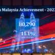 Honda Malaysia sasar jualan 80,000 unit untuk 2023 – bakal buka pusat 2S untuk alat ganti dan servis