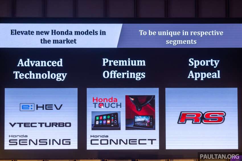 Honda Malaysia sasar jualan 80,000 unit untuk 2023 – bakal buka pusat 2S untuk alat ganti dan servis 1591743