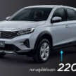 2023 Honda WR-V launched in Thailand – SV and RS; 1.5L NA, CVT; Honda Sensing with ACC; from RM103k