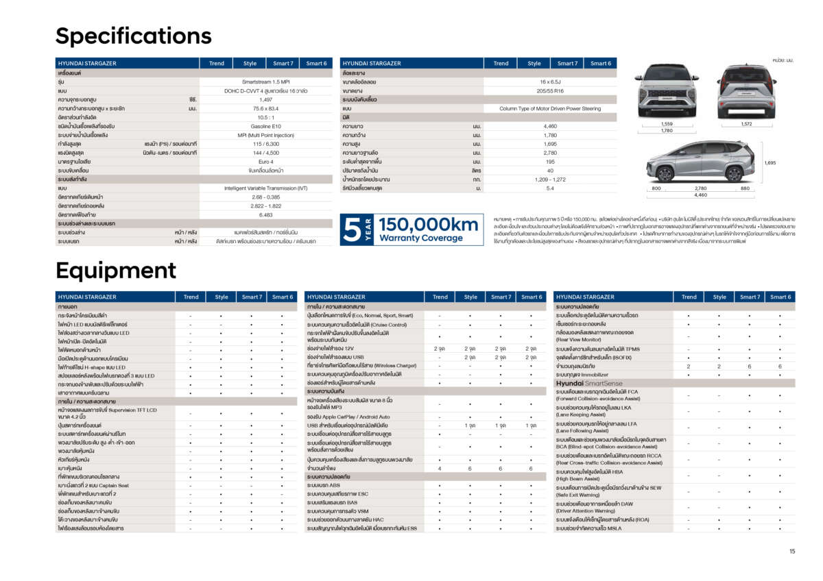 2023 Hyundai Stargazer Thailand brochure-1 - Paul Tan's Automotive News