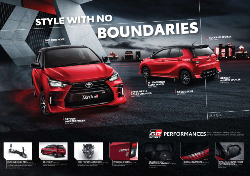 2023 Toyota Agya launched in Indonesia – 1.2L three-cylinder; 5MT, CVT; GR-S variant; no AEB; from RM49k 1587795