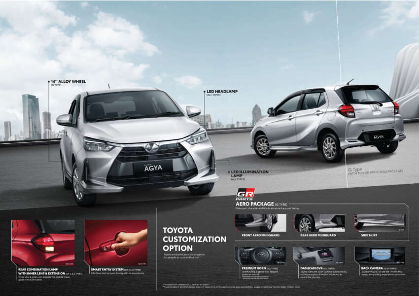 2023 Toyota Agya launched in Indonesia – 1.2L three-cylinder; 5MT, CVT; GR-S variant; no AEB; from RM49k 1587799