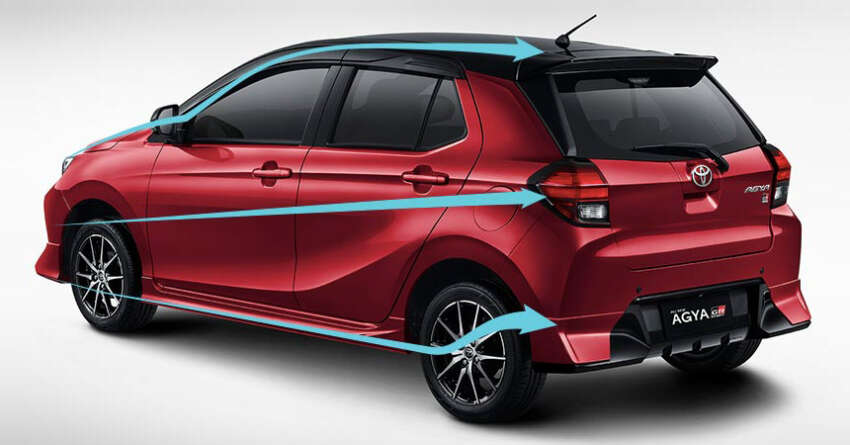 2023 Toyota Agya launched in Indonesia – 1.2L three-cylinder; 5MT, CVT; GR-S variant; no AEB; from RM49k 1587746