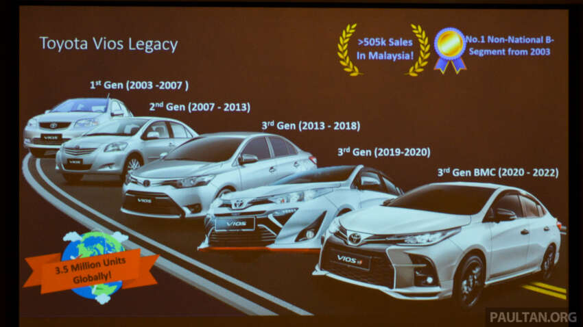 2023 Toyota Vios review in Malaysia – DNGA brings big improvements; now with more premium feel & features 1590411