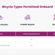 KLIA Ekspres, Transit now allows bicycles, scooters