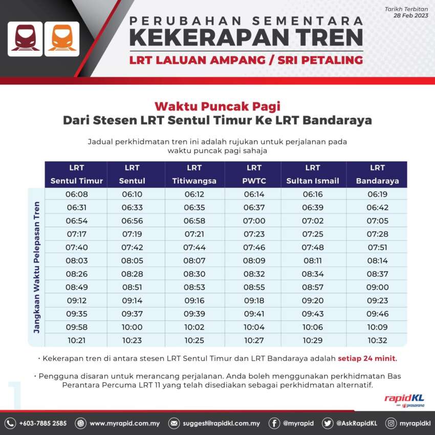 LRT Ampang/SP Line Sentul Timur-Bandaraya stretch – peak hour timetable with frequency of 24 minutes 1582413