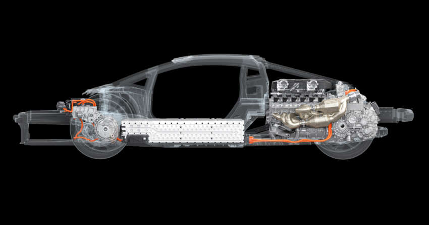Lamborghini LB744 – Aventador successor is a V12 PHEV with 1,015 PS, 3 electric motors, 3.8 kWh battery 1586197