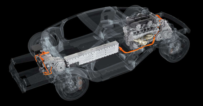 Lamborghini LB744 – Aventador successor is a V12 PHEV with 1,015 PS, 3 electric motors, 3.8 kWh battery 1586200