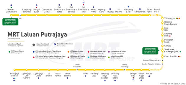 MRT PUTRAJAYA LINE ROUTE STATIONS