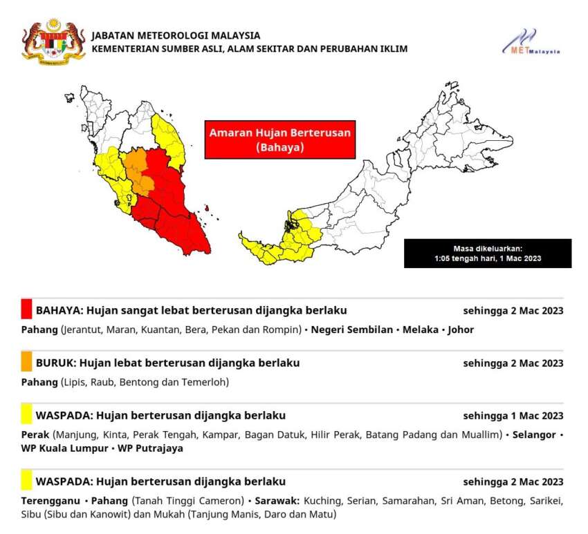 Flash floods in Sarawak – number of victims now 278; continuous rainfall expected until Thursday, March 2 1582789