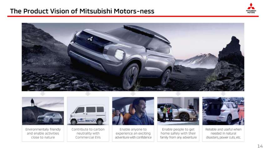 Next-gen Mitsubishi Triton teased – 2023 debut; EV version hinted; all-new Xpander will get hybrid power 1588025