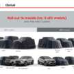 Mitsubishi Triton generasi seterusnya muncul dalam teaser – guna casis Nissan Navara, ada versi EV?