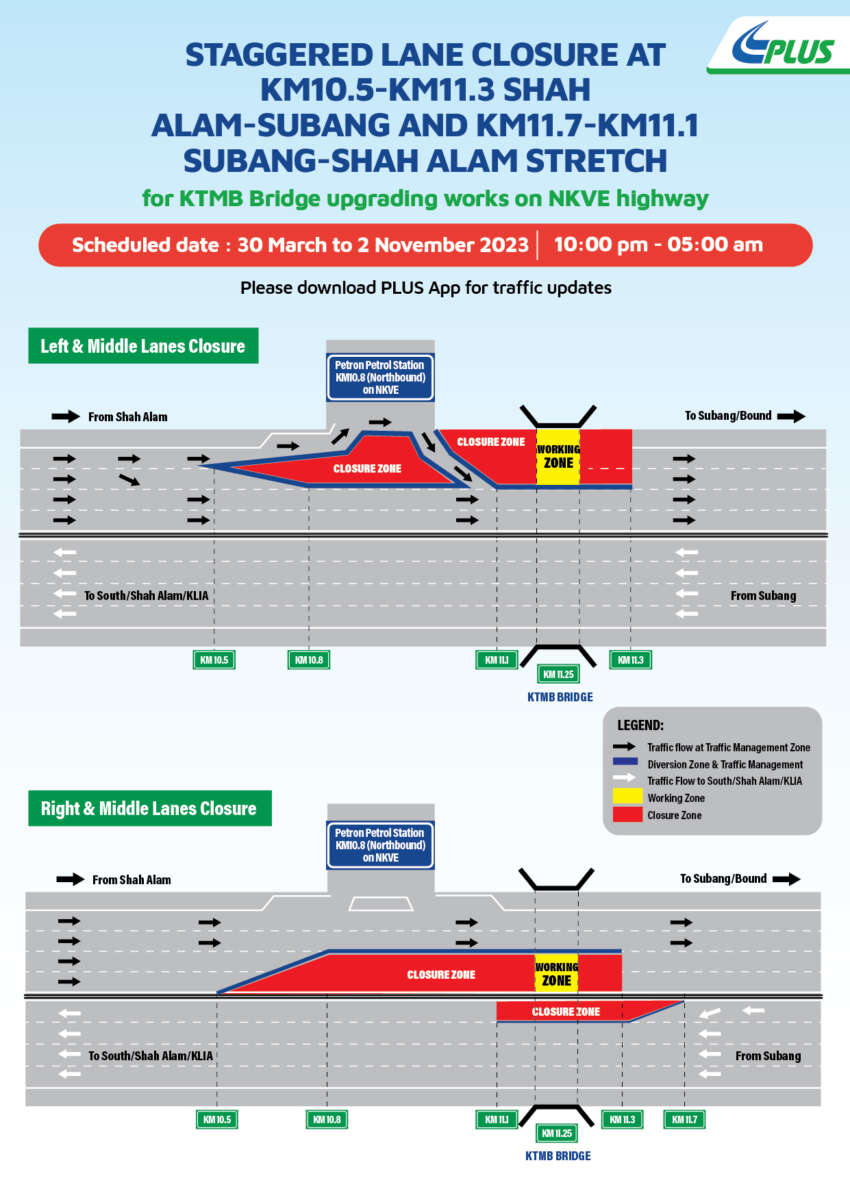 NKVE lane closures between Shah Alam, Subang from tomorrow – every night till Nov, for KTM bridge works 1596468