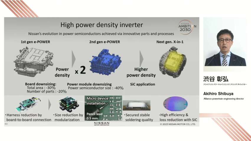 Nissan sasar harga model hibrid e-Power setara dengan harga model enjin pembakaran pada 2026 1586655