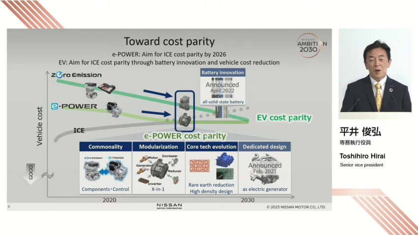 Nissans aims for price parity between hybrids and ICE cars by 2026 – EV and e-Power systems to share parts 1586421