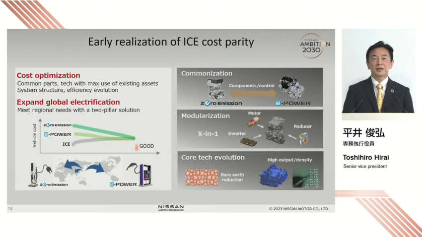 Nissans aims for price parity between hybrids and ICE cars by 2026 – EV and e-Power systems to share parts 1586424
