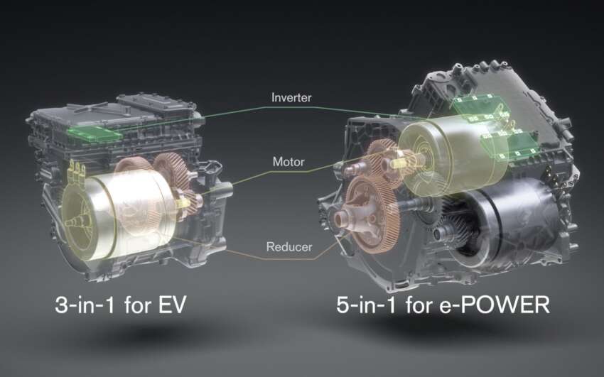 Nissan sasar harga model hibrid e-Power setara dengan harga model enjin pembakaran pada 2026 1586689