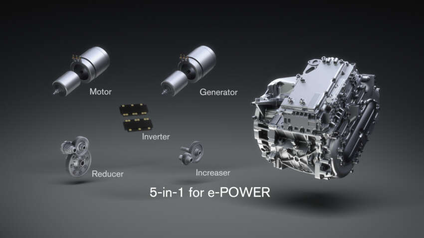 Nissans aims for price parity between hybrids and ICE cars by 2026 – EV and e-Power systems to share parts 1586413