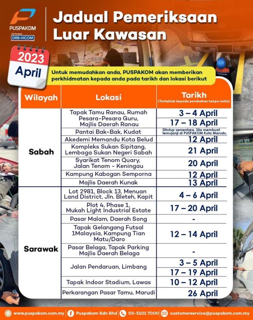 Puspakom’s April 2023 schedule for mobile inspection truck unit, off-site tests for Sabah and Sarawak 1596869