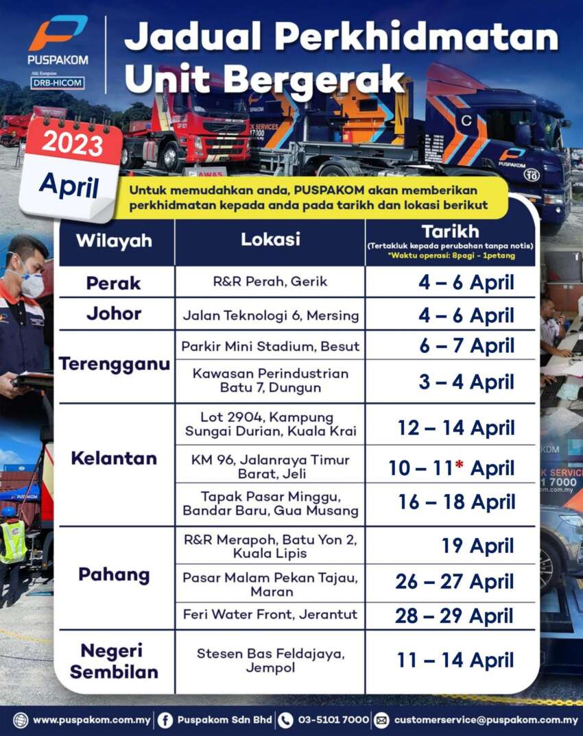 Puspakom’s April 2023 schedule for mobile inspection truck unit, off-site tests for Sabah and Sarawak 1596870