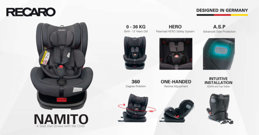 Enjoy 40% off the Recaro Namito child seat & Easylife Elite 2 stroller bundle this Raya until April 30, 2023 1594063