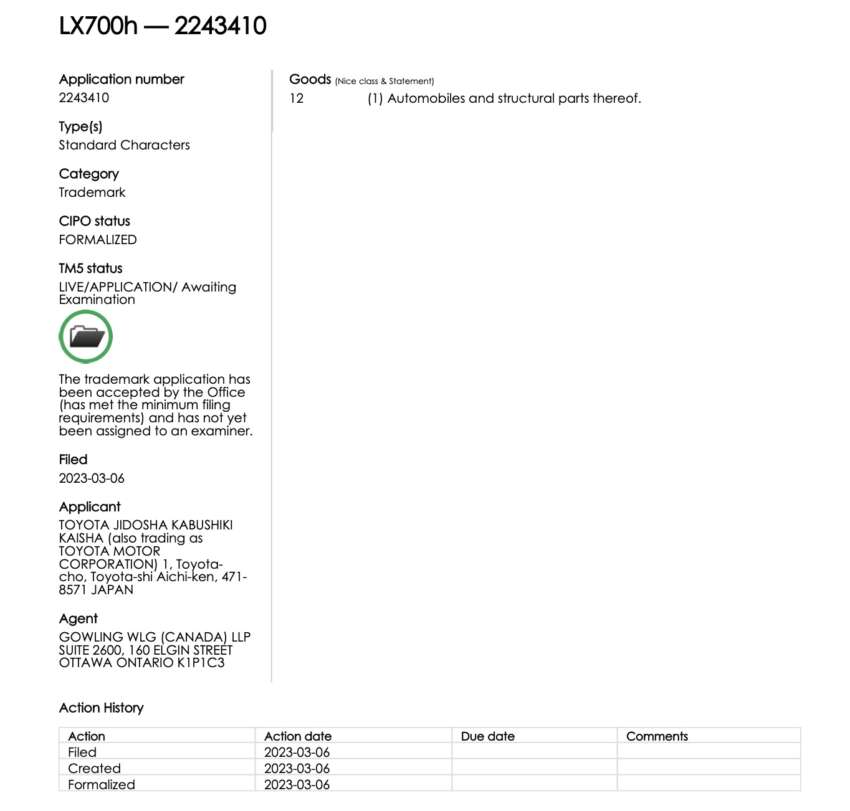 Lexus LX 700h on the way – trademark filed in Canada 1586453