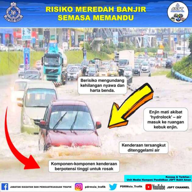 Polis nasihati pemandu lebih berhati-hati jika melalui jalan ditenggelami banjir – bahaya mungkin menanti