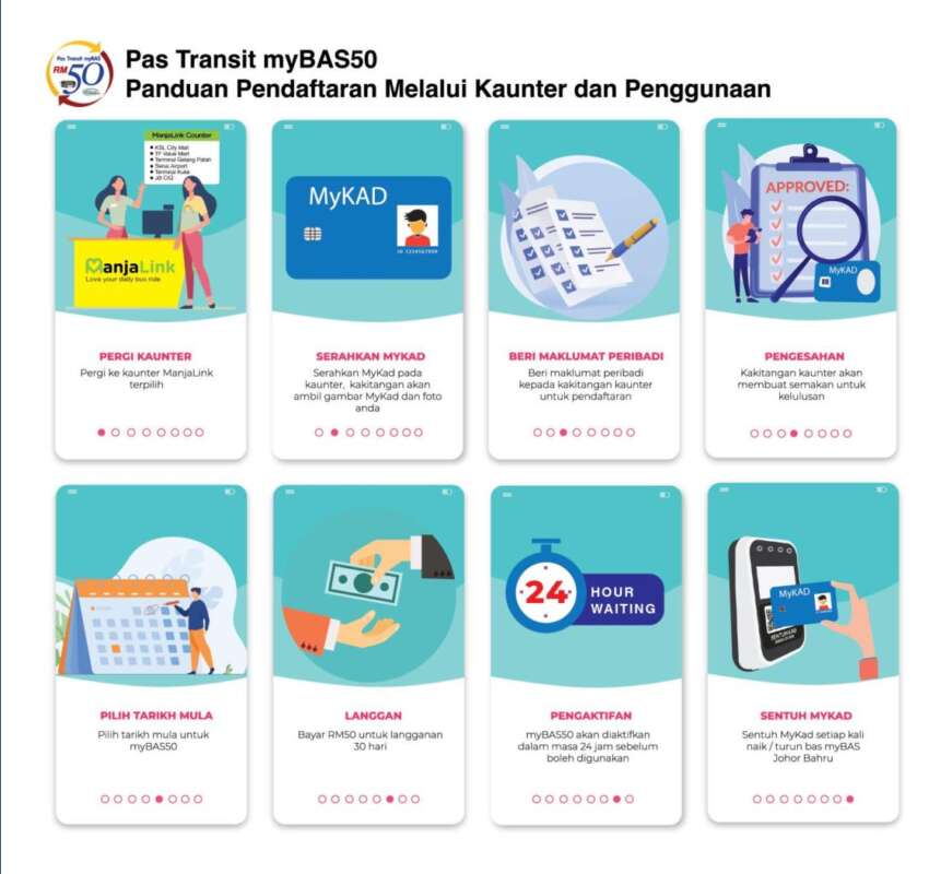 Program myBAS50 ditawarkan di JB untuk warga M’sia – pas perjalanan tanpa had sebulan bernilai RM50 1596316