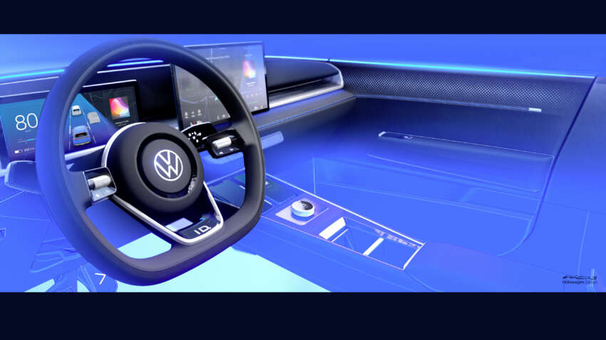 Volkswagen ID.2all Concept – Golf space, Polo price, up to 450 km range, the people’s EV, at last? 1588959