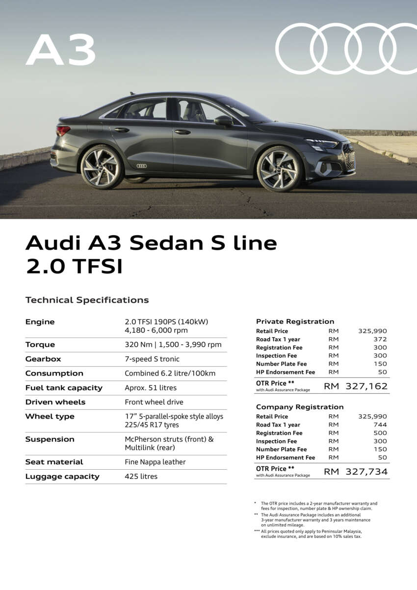 2023 Audi A3 Sedan and Q2 now get AAP as standard – five-year warranty, three-year maintenance package 1601758