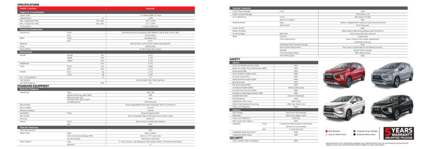 Mitsubishi Motors Malaysia 2023 price list – Xpander up by RM3,180; Triton range now up to RM3,300 more 1599135