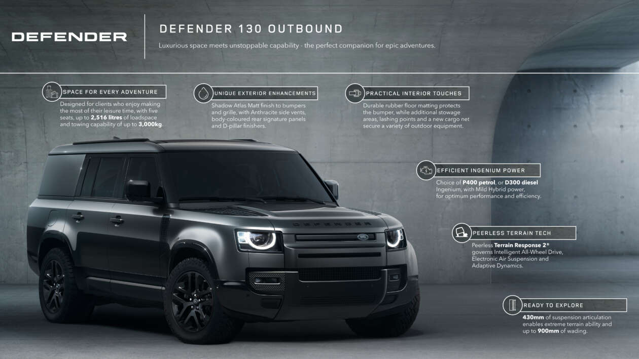 2024 Land Rover Defender 130 Outbound_infographic Paul Tan's