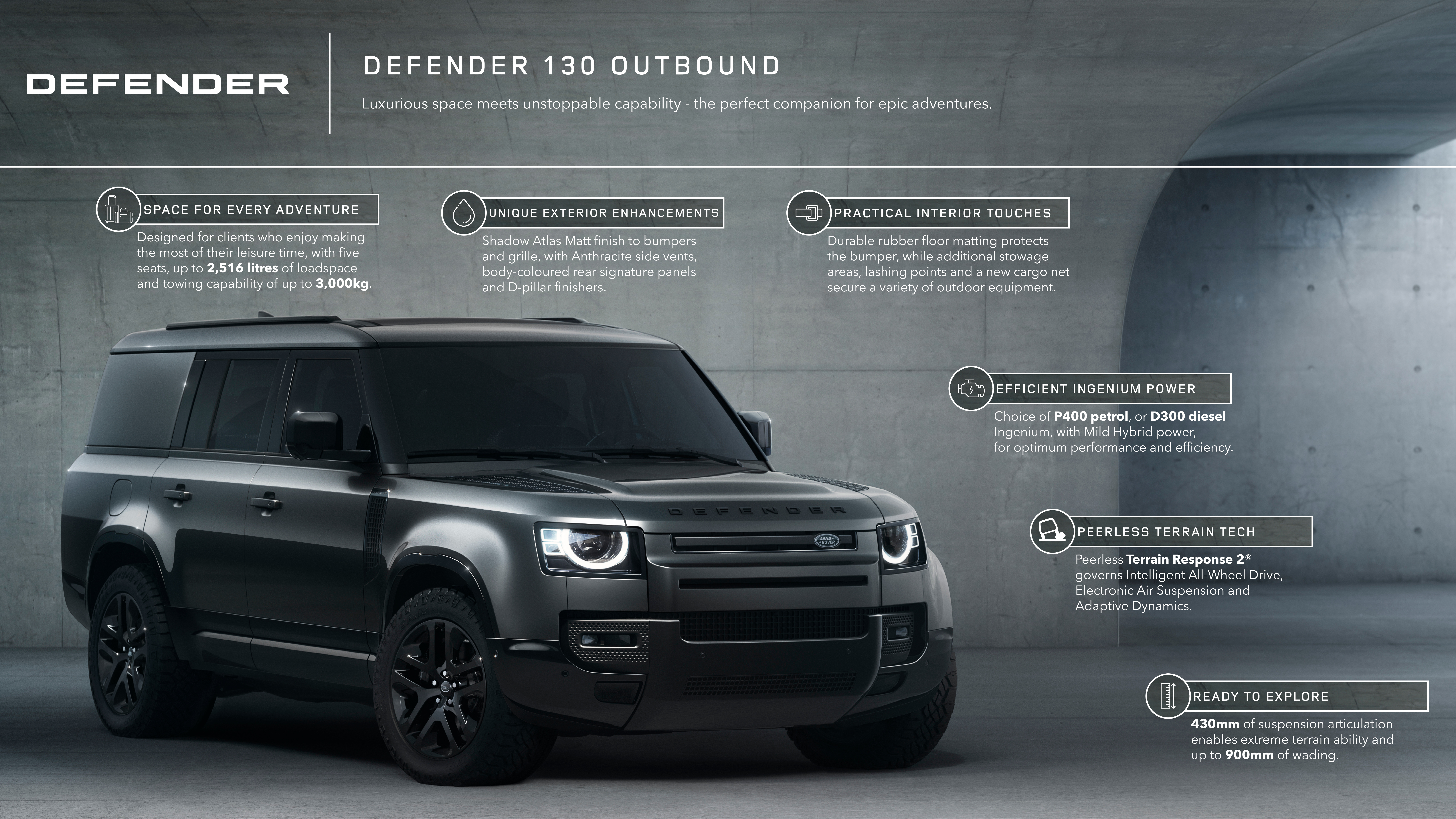 2024 Land Rover Defender 130 Outbound_infographic
