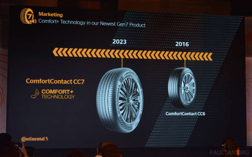 Continental ComfortContact CC7 launched in Malaysia 1606638