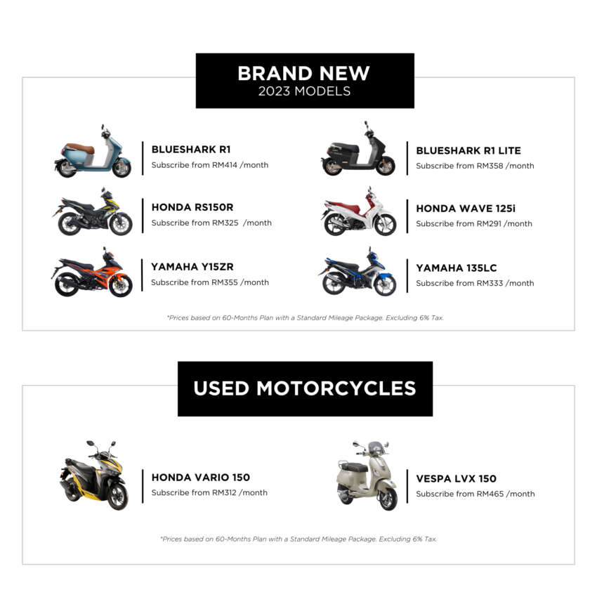 Buy a motorcycle without taking up a loan or paying cash upfront, with FLUX Motorcycle Subscription 1605932