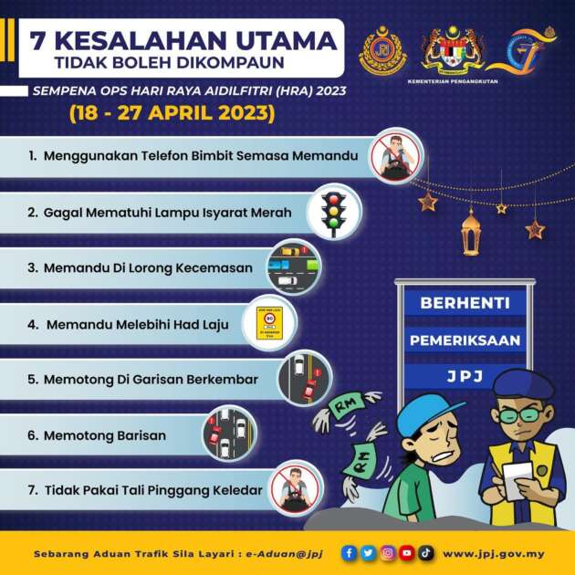 JPJ lists seven non-compoundable traffic offences for its 10-day Hari Raya traffic operation this April 18-27
