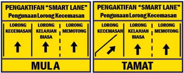 PLUS aktifkan SmartLane di beberapa laluan tertentu pada 29 April-1 Mei 2023 bagi tambah kapasiti lorong