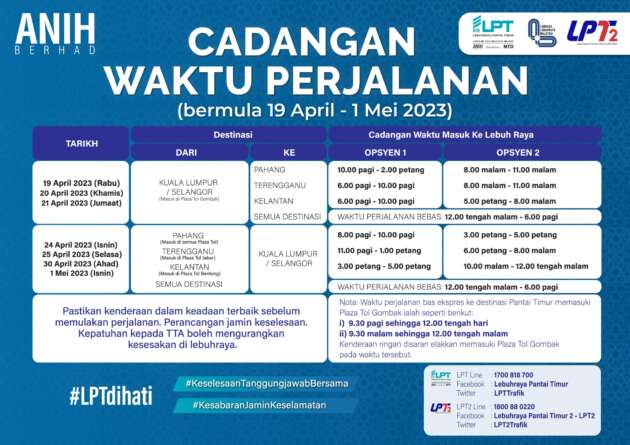 ANIH jangka Lebuhraya KL-Karak dan LPT1 bakal sesak sempena Aidilfitri – saran pengguna rujuk TTA