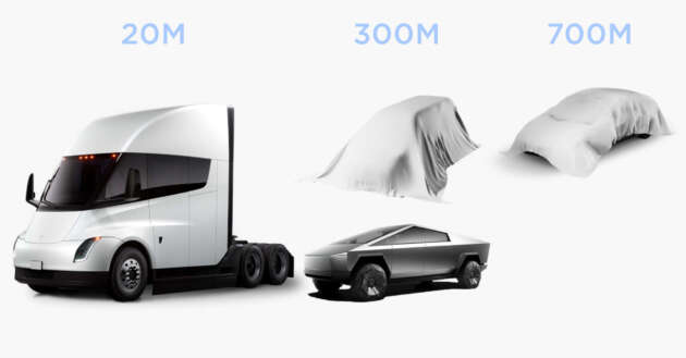 Tesla tunjuk teaser kereta mampu milik dan van penghantar – sasar pengeluaran hingga 700 juta unit