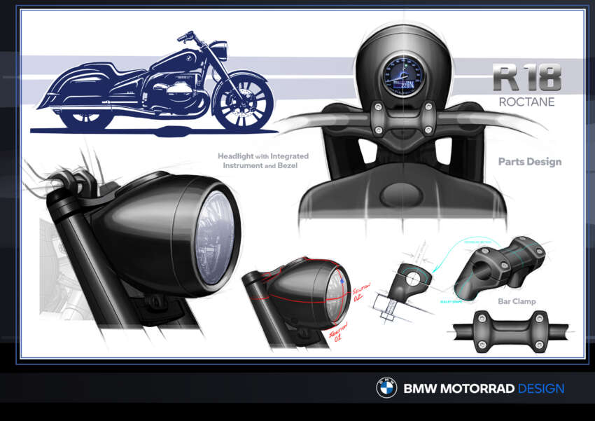 2023 BMW Motorrad R18 Roctane launched, pricing for Malaysia to be advised, 5 bike BMW Heritage lineup 1613400