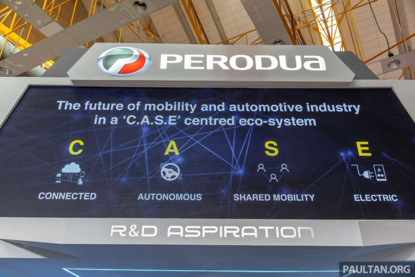 Perodua EMO EV study previews all-electric Myvi – up to 350 km range, 300 kW fast charging, 80% in 20 mins 1608560