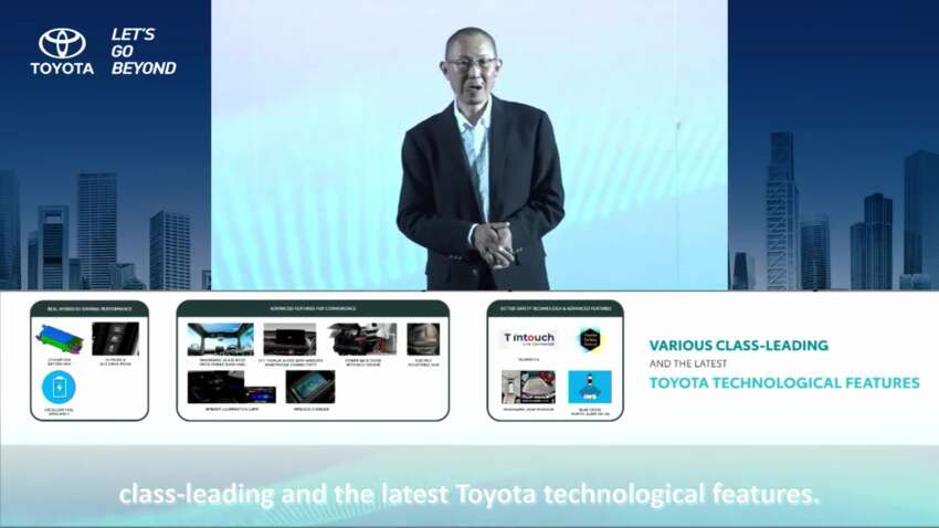 2023 Toyota Yaris Cross debuts in Indonesia – DNGA B-SUV; 1.5 litre NA, hybrid; previews Perodua D66B? 1613922