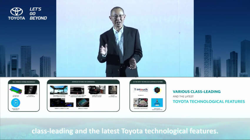 2023 Toyota Yaris Cross debuts in Indonesia – DNGA B-SUV; 1.5 litre NA, hybrid; previews Perodua D66B? 1613976