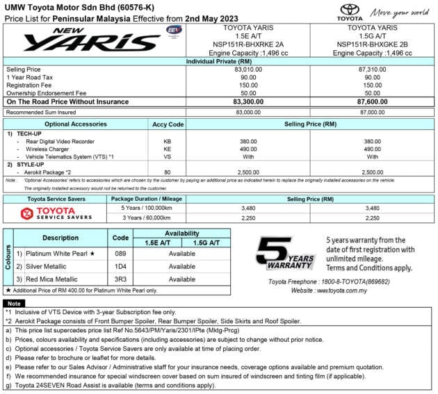 2023 Toyota Yaris in Malaysia – J variant gone; USB-C ports added; G gains paddle shifters; from RM83k