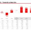 Mitsubishi Triton, SUV XFC dan Colt hatchback baru bakal tiba tahun ini, Xpander Hybrid pada tahun 2024