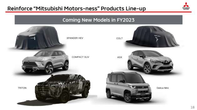 New Mitsubishi Triton, XFC B-segment SUV and Colt hatchback due in 2023, new Xpander Hybrid in 2024